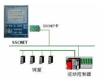 【梅智克斯電氣設(shè)備】梅智克斯電氣設(shè)備加盟連鎖_機械設(shè)備加盟(155397)-渠道官方網(wǎng)站